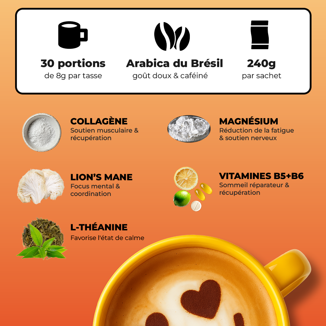 Wake - The Best Fall Coffee