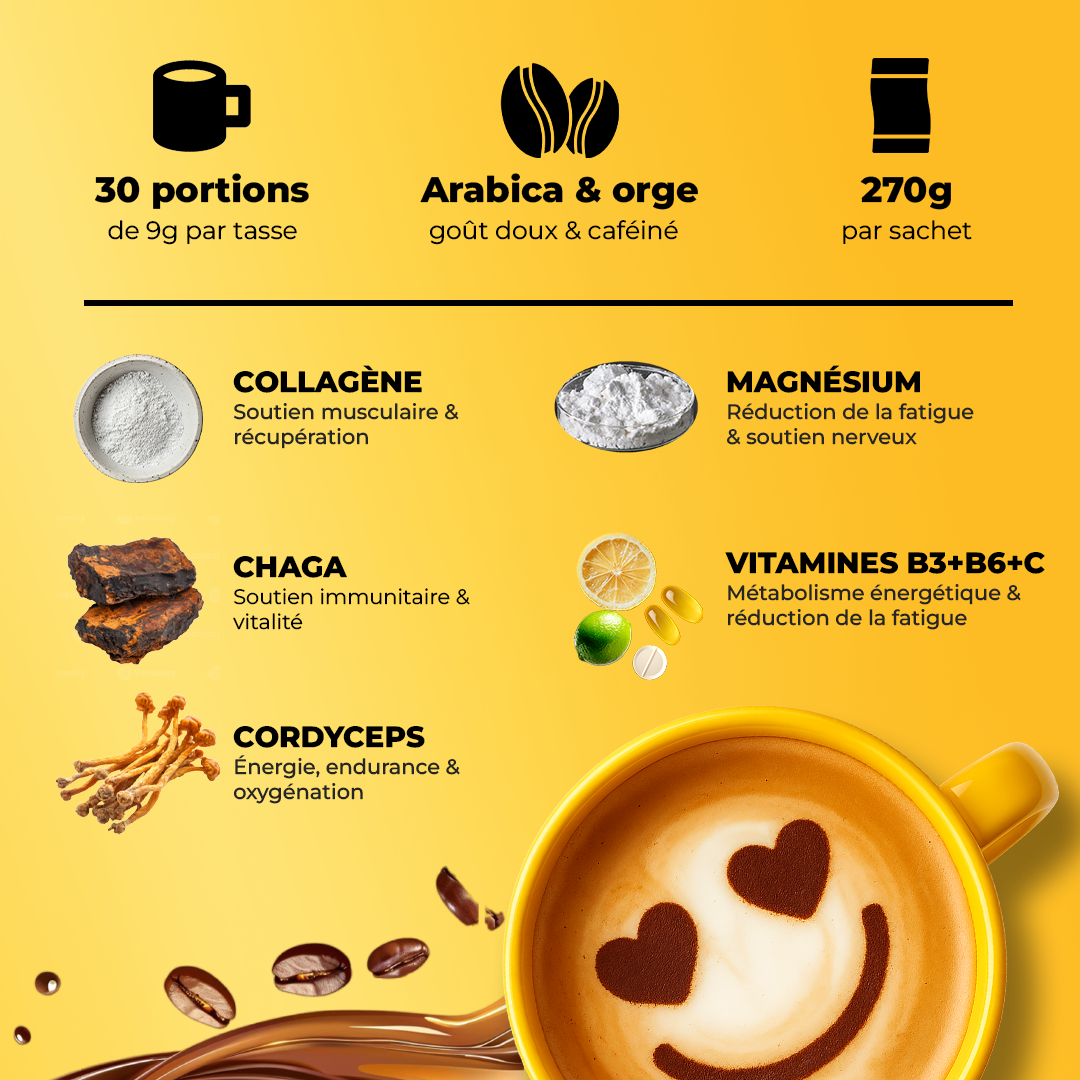 Wake - Le super café