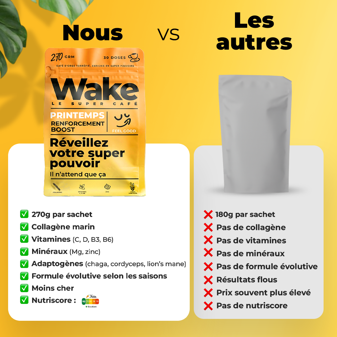 Wake - Le super café