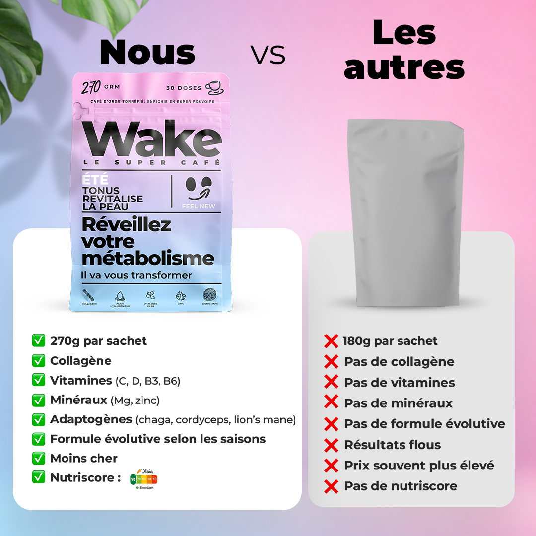 Wake - Le super café - saison été
