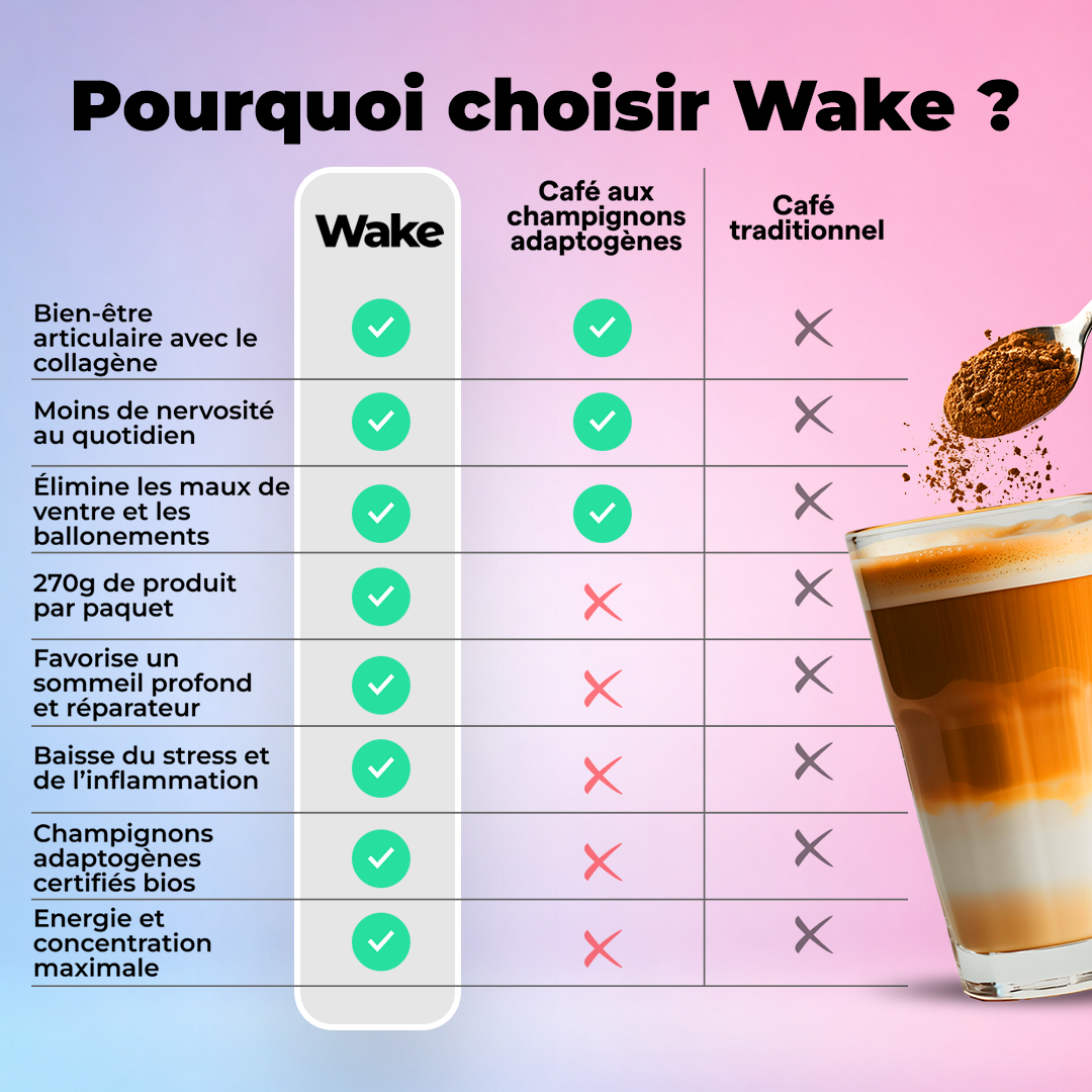 Wake - Le super café  - saison été