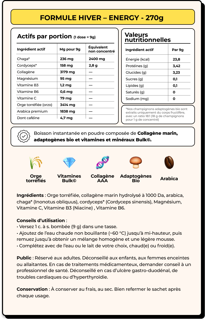 Valeurs nutritionnelles